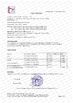 China Zhejiang Haoke Electric Co., Ltd. certification